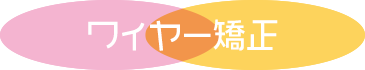 ワイヤー矯正