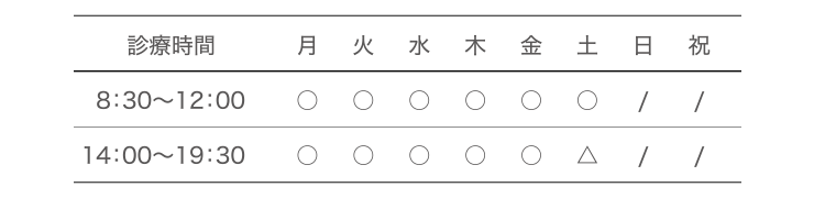安藤歯科